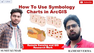 How to use Symbology chart in ArcGIS/How to use Quantities Symbology in ArcMap