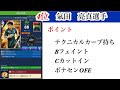 【jクラ】 3051 24vol.2g85以上レギュラー対象の各ポジションカードランキングを作っていきます！各ポジションどういったカードがランクインするのか！？wg編　 jクラ