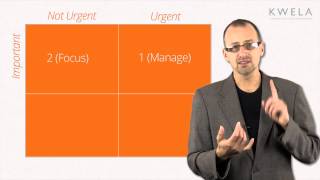 Time Management Introduction