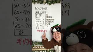 平均値の求め方　度数分布表　#いいでしょうか #中学数学 #高校受験 #高校入試 #数学#定期テスト対策  #shorts