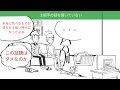 adhdの人の５つの会話の特徴【adhdあるある解説】