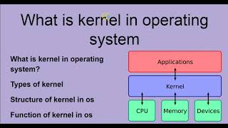 what is kernel in operating system| operating system tutorials.#digitalsoftecs #os