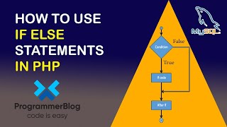 if else statements in php | php mysql tutorial