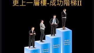 美商婕斯环球 獎勵制度 視頻說明 Jeunesse Global Chinese Webinars Compensation Plan