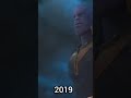 Evolution of Thanos #Evolution #Shorts #Thanos