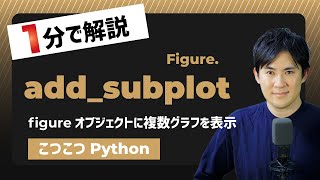 【こつこつPython】PythonでFigureオブジェクトに複数グラフを表示する方法｜Figure.add_subplot