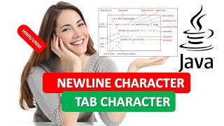 JAVA NEWLINE CHARACTER|JAVA TAB CHARACTER|JAVA PROGRAMMING TUTORIAL 14 HINDI URDU