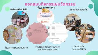 งานนำเสนอ รายงานผลการใช้นวัตกรรม 3