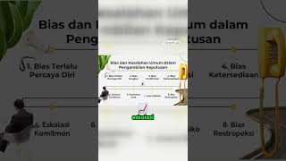 🤔 Ingin Membuat Keputusan Hebat? Ketahui 5 Kesalahan Fatal yang Harus Dihindari! ⚠️