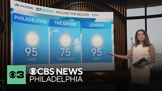 Feels-like temps near 100 degrees Monday, tracking chances for severe weather midweek