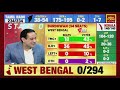 india today exit polls bjp vs tmc who will win bengal polls 2021 find out here