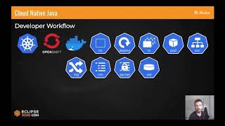 Deploy your Java applications to the Cloud using Eclipse JKube