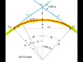 Surveying 2 - Module 1 Horizontal Curves