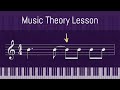 Syncopation & Metric Accent in Music Theory