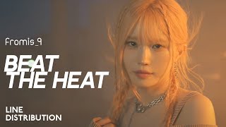 fromis _9 — Beat The Heat | Line Distribution