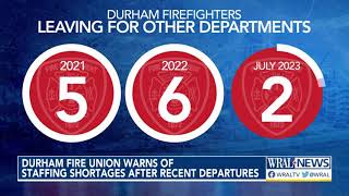 Durham fire department struggles to retain staff as departures mount