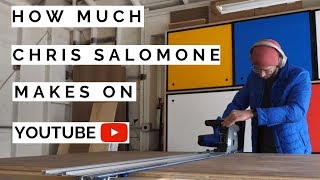 How much Chris Salomone makes on Youtube