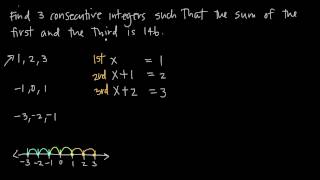 consecutive integers (KristaKingMath)