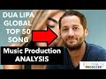 SECRETS of a Global Top 50 HIT -  Ian Kirkpatrick | Dua Lipa - Don't Start Now Production Breakdown