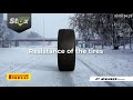 pirelli p zero winter