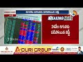 domestic stock markets heavy losses భారీ నష్టాల్లో దేశీయ స్టాక్ మార్కెట్లు 10tv news