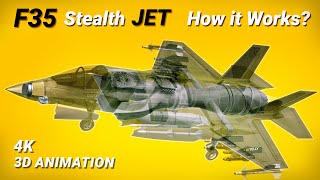 F35 Stealth Fighter Jet How it Works