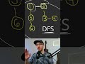 Breadth First Search (BFS) vs Depth First Search (DFS) for Graphs!
