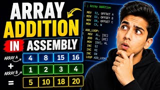 ALP to add array elements | Assembly Language Program to add Array of Numbers | Assembly Program