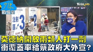 第五輪莫德納開放兩類人打一劑 衝覆蓋率做給蔡政府大外宣? 少康戰情室 20210804