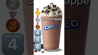 Rank these 6 foods but you can’t change