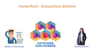 HackerRank - Occupations [Sql Interview Question] Solution