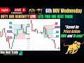 🔴Live Nifty intraday trading | Bank nifty live trading | Live options trading | 7th NOV 2024 dhan