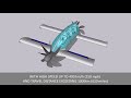 first aircraft from jetcopter could be like this