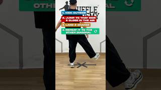 SpongeBob Tutorial📚