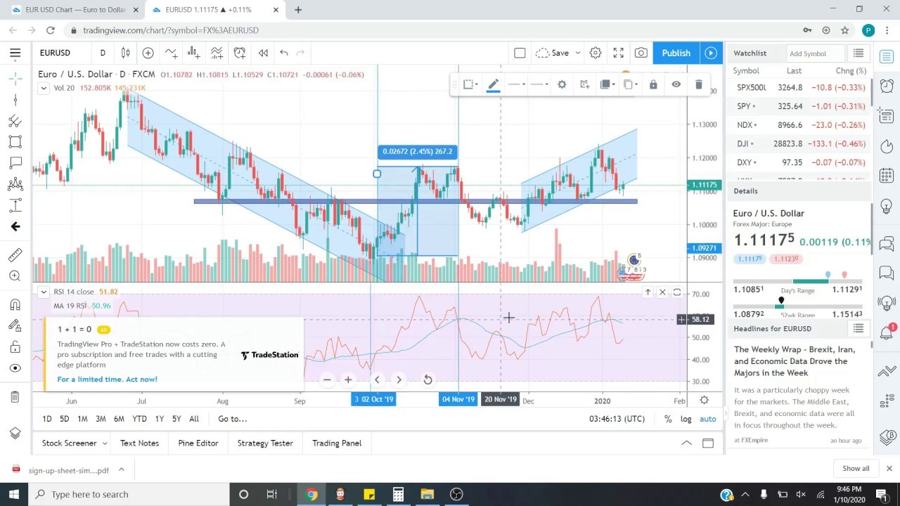 Tradingview Basics Youtube
