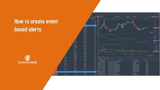 How to create event based alerts