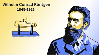 Wilhelm Conrad rontgen and the discovery of the X-rays #radiologyclasses