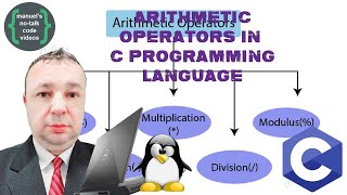 C Tutorial - 8. Arithmetic Operators in C Programming Language