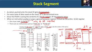[5c] Stack memory segment in x86 processor