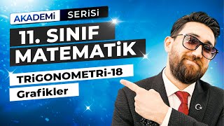 Trigonometri 18.Ders | Grafik | 11.Sınıf Konu Anlatımı | Akademi Serisi