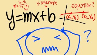 How to find the equation of a line from two points!