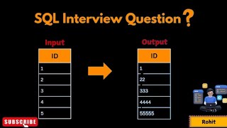 #shorts : SQL Replicate function