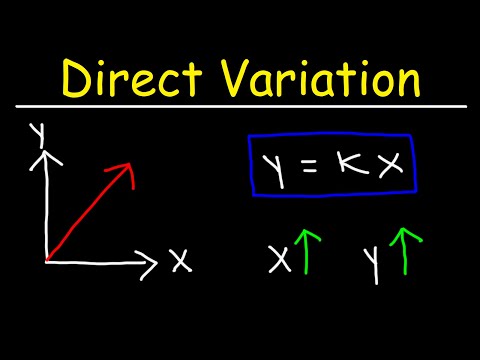 What is the formula of direct variation?