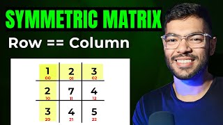 Symmetric matrix Java Program | Simple Logic 2d array ISC