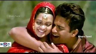 Enthan Vaanamum Neethaan | Vazhthukkal Movie Song whatsapp status