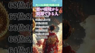 悪い環境から脱却できる人【誕生日ランキング】 運気アップの引き寄せBGM   #開運 #誕生日占い #shorts