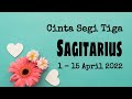 Kisah April #Sagitarius,Pasangannya & Kamu #Tarot #TarotSagitarius #LoveReading #cinta #bacatarot