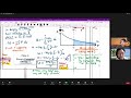 18.2a Electric Potential Energy | A2 Electric Fields | Cambridge A Level 9702 Physics