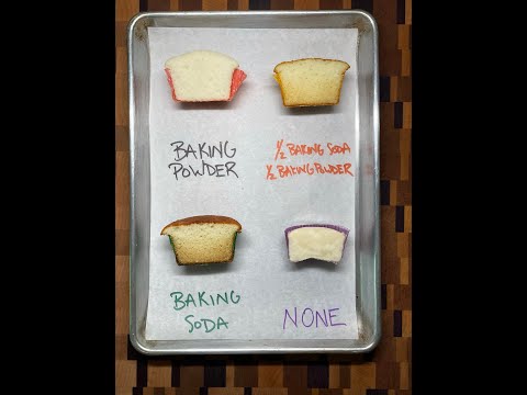 Do you need baking soda and baking powder with cake flour?