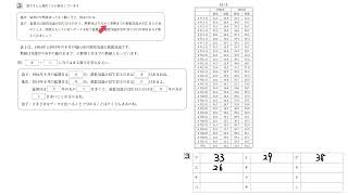 盈進高等学校【過去問】2021年「数学・大問3」